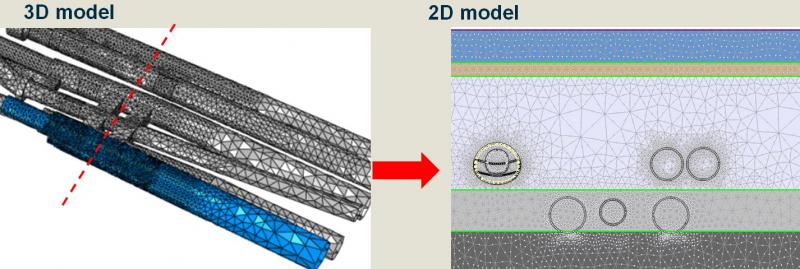 3D model of tunnel assets and its equivalent 2D model used in the research